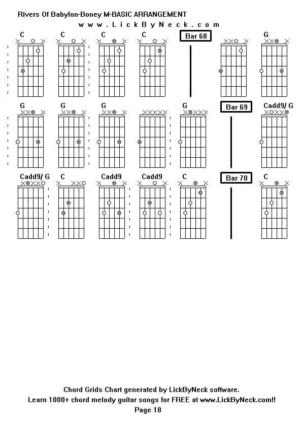 Chord Grids Chart of chord melody fingerstyle guitar song-Rivers Of Babylon-Boney M-BASIC ARRANGEMENT,generated by LickByNeck software.